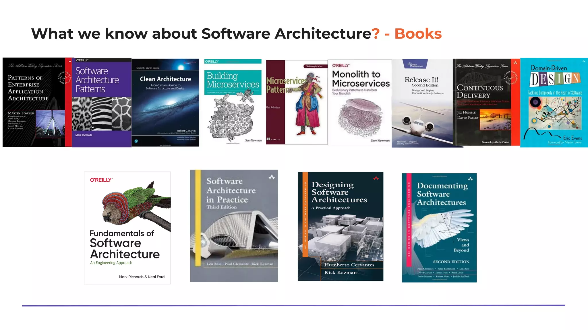What we know about Software Architecture? - Books
 