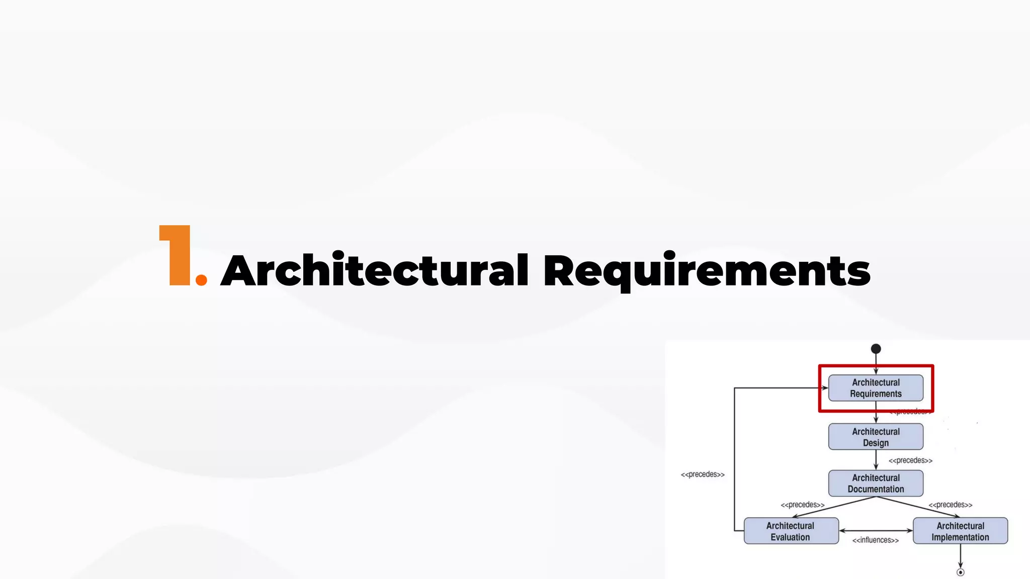 1. Architectural Requirements
 