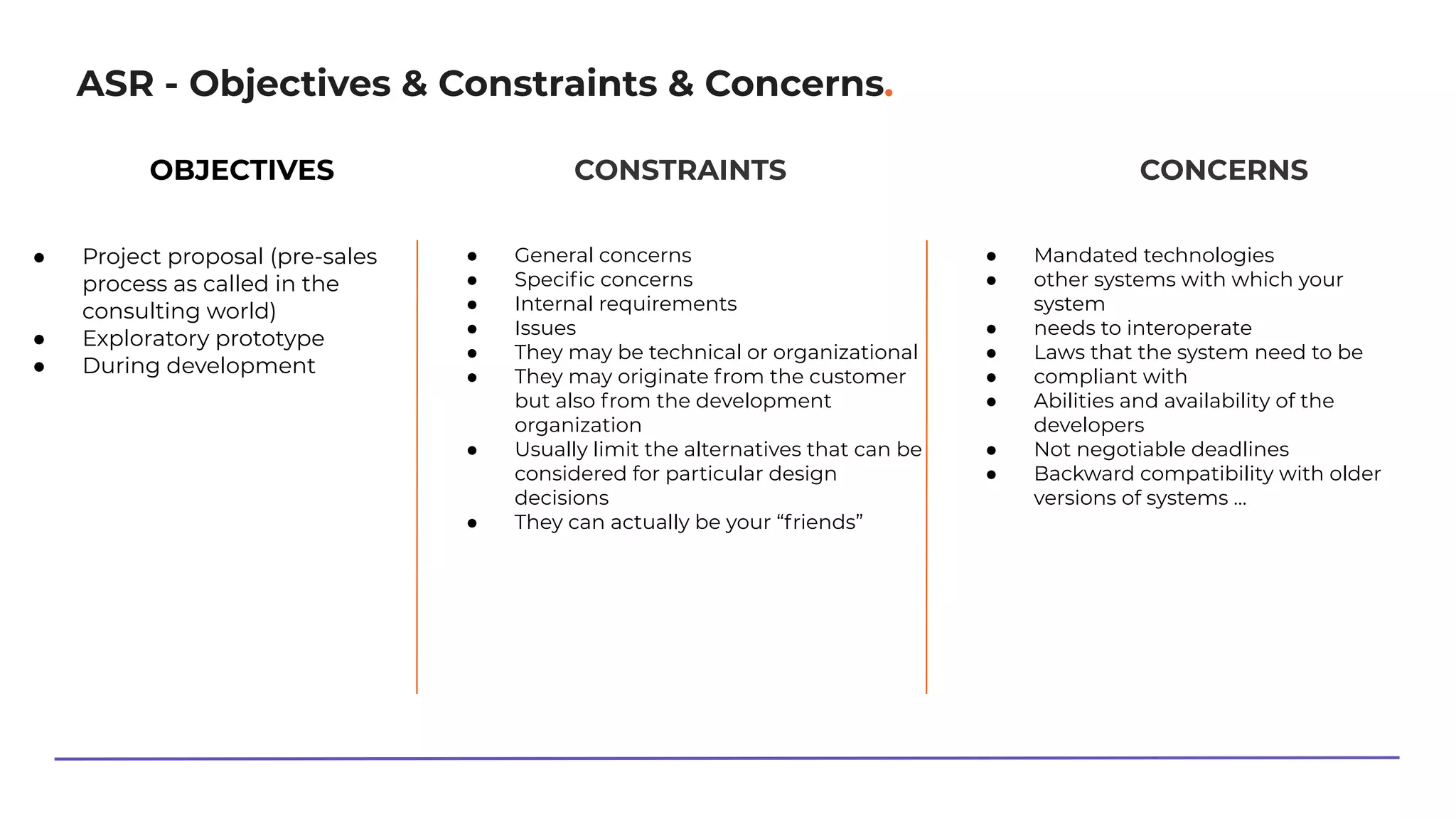 ASR - Objectives & Constraints & Concerns.
OBJECTIVES
● Project proposal (pre-sales
process as called in the
consulting world)
● Exploratory prototype
● During development
CONSTRAINTS
● General concerns
● Speciﬁc concerns
● Internal requirements
● Issues
● They may be technical or organizational
● They may originate from the customer
but also from the development
organization
● Usually limit the alternatives that can be
considered for particular design
decisions
● They can actually be your “friends”
CONCERNS
● Mandated technologies
● other systems with which your
system
● needs to interoperate
● Laws that the system need to be
● compliant with
● Abilities and availability of the
developers
● Not negotiable deadlines
● Backward compatibility with older
versions of systems …
 
