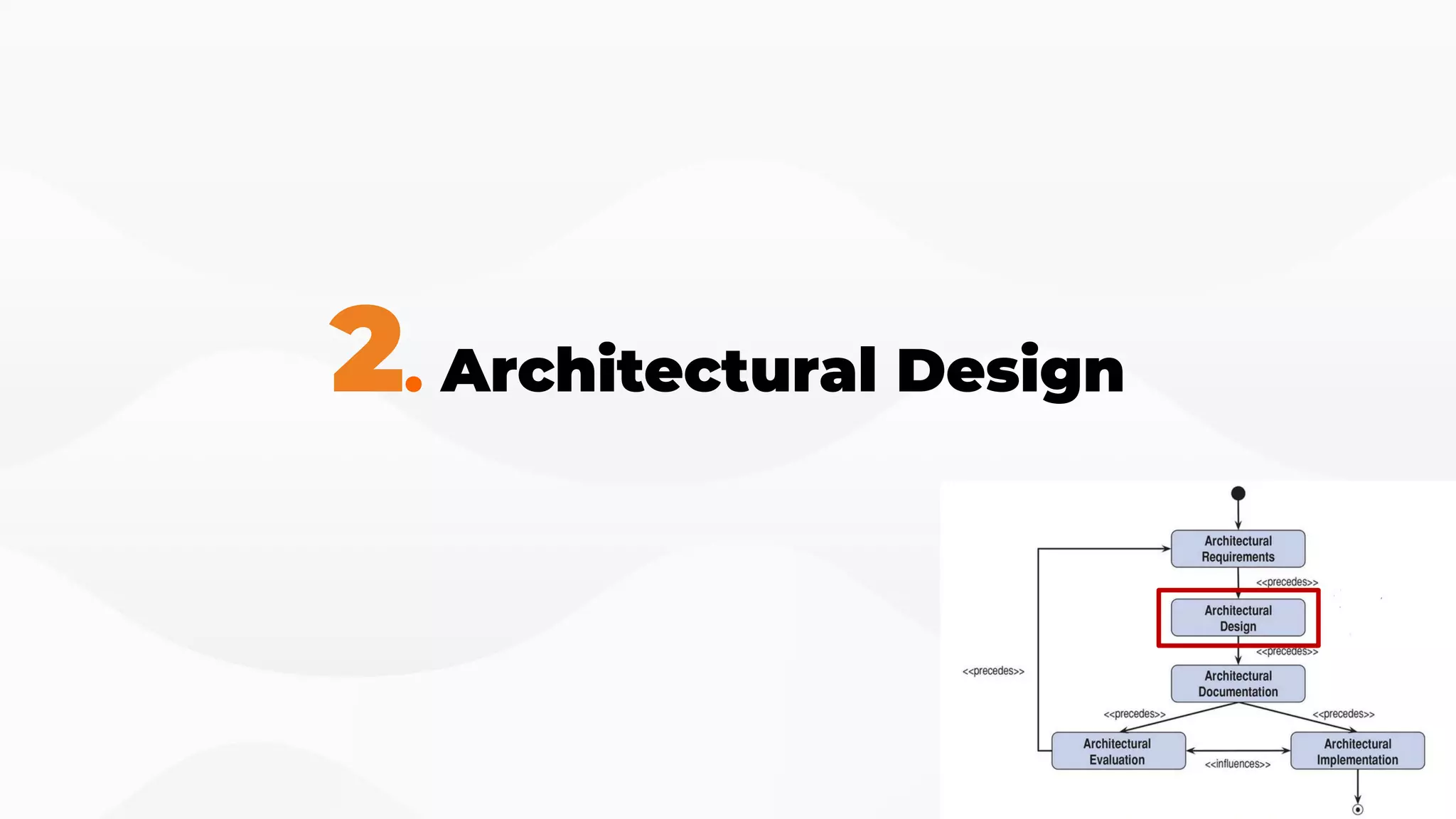 2. Architectural Design
 