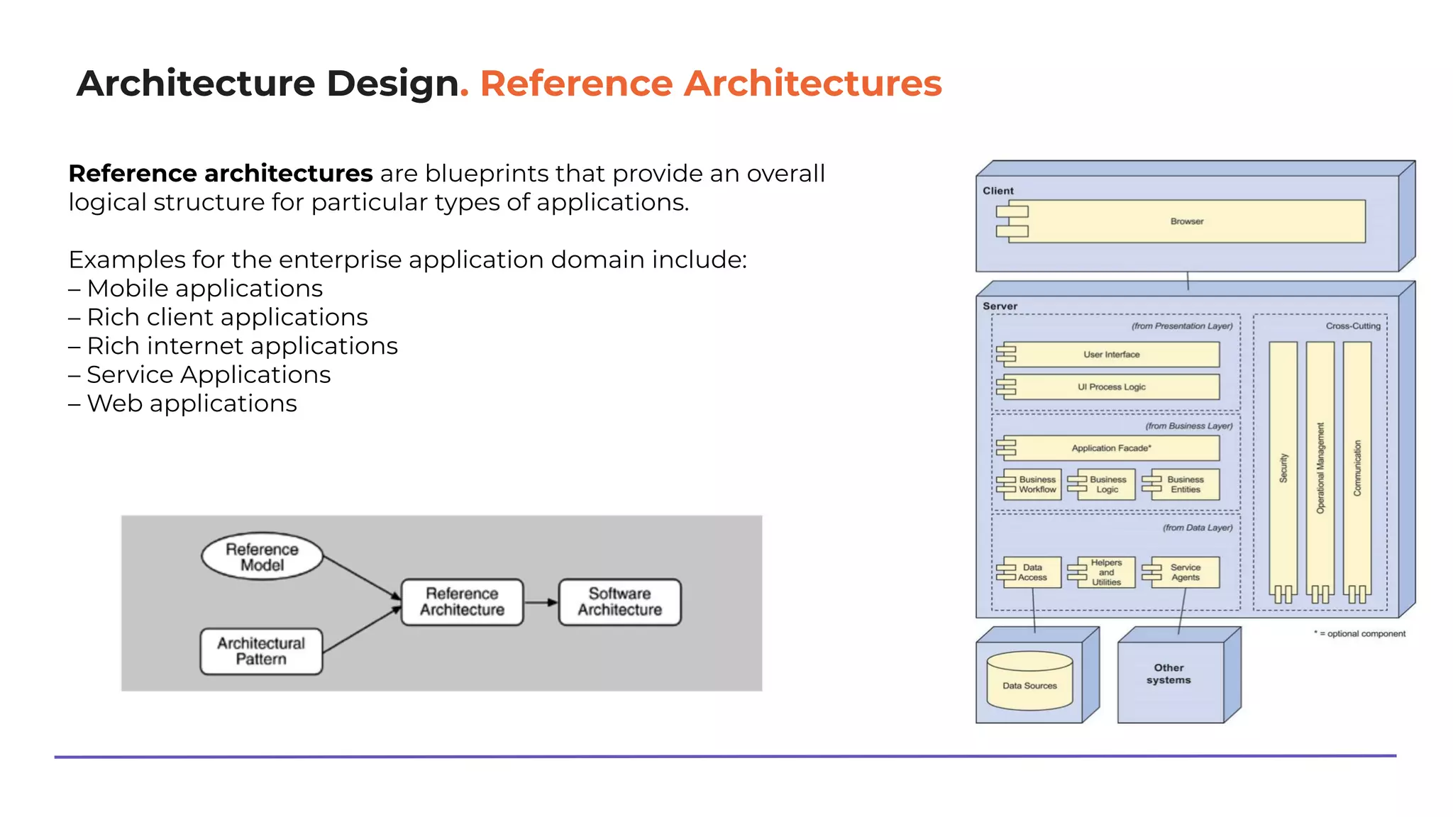 Architecture Design. Reference Architectures
Reference architectures are blueprints that provide an overall
logical structure for particular types of applications.
Examples for the enterprise application domain include:
– Mobile applications
– Rich client applications
– Rich internet applications
– Service Applications
– Web applications
 