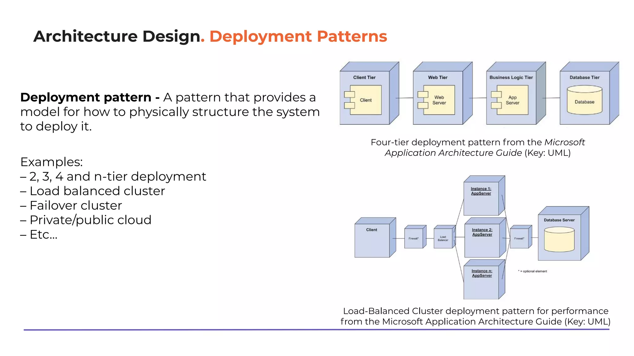 Architecture Design. Deployment Patterns
Deployment pattern - A pattern that provides a
model for how to physically structure the system
to deploy it.
Examples:
– 2, 3, 4 and n-tier deployment
– Load balanced cluster
– Failover cluster
– Private/public cloud
– Etc…
Four-tier deployment pattern from the Microsoft
Application Architecture Guide (Key: UML)
Load-Balanced Cluster deployment pattern for performance
from the Microsoft Application Architecture Guide (Key: UML)
 