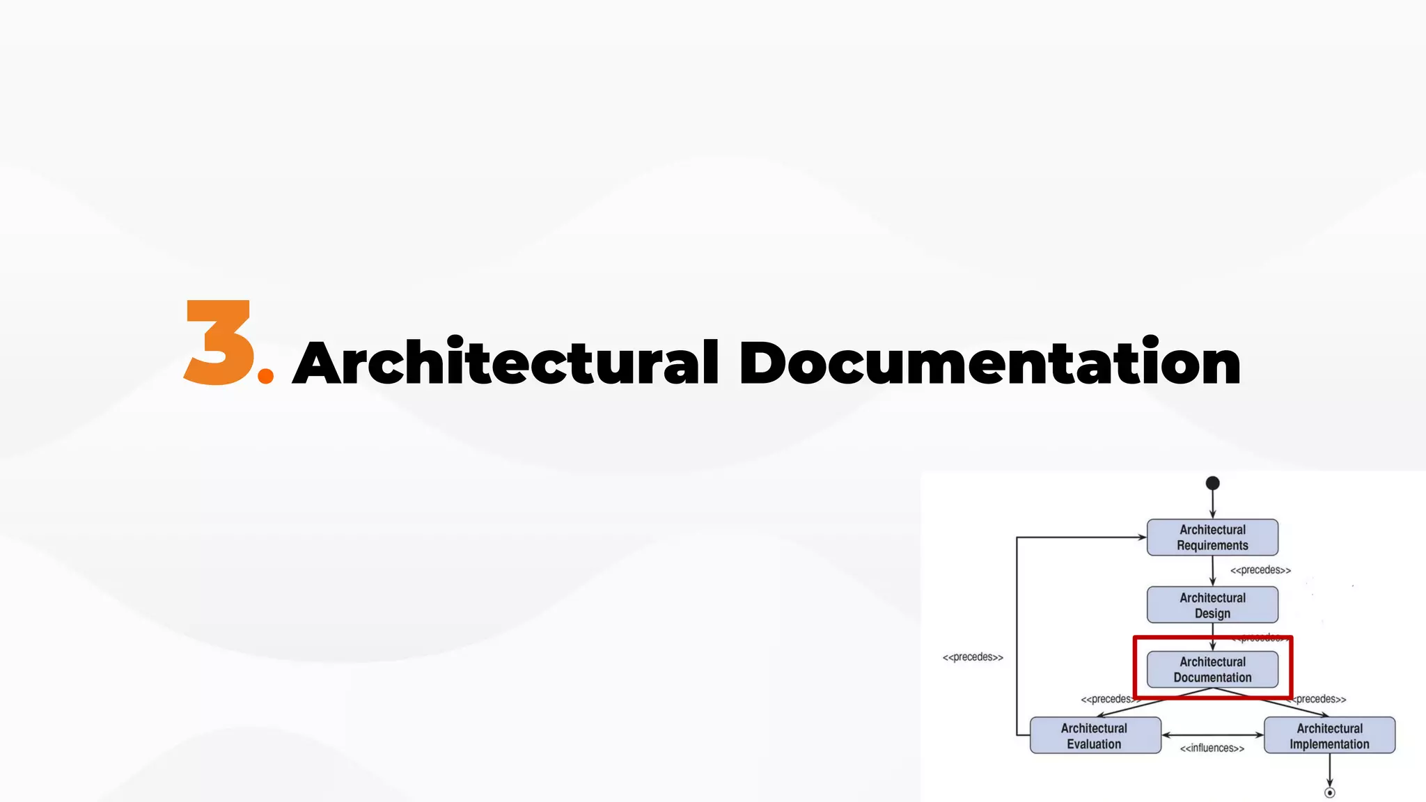 3. Architectural Documentation
 