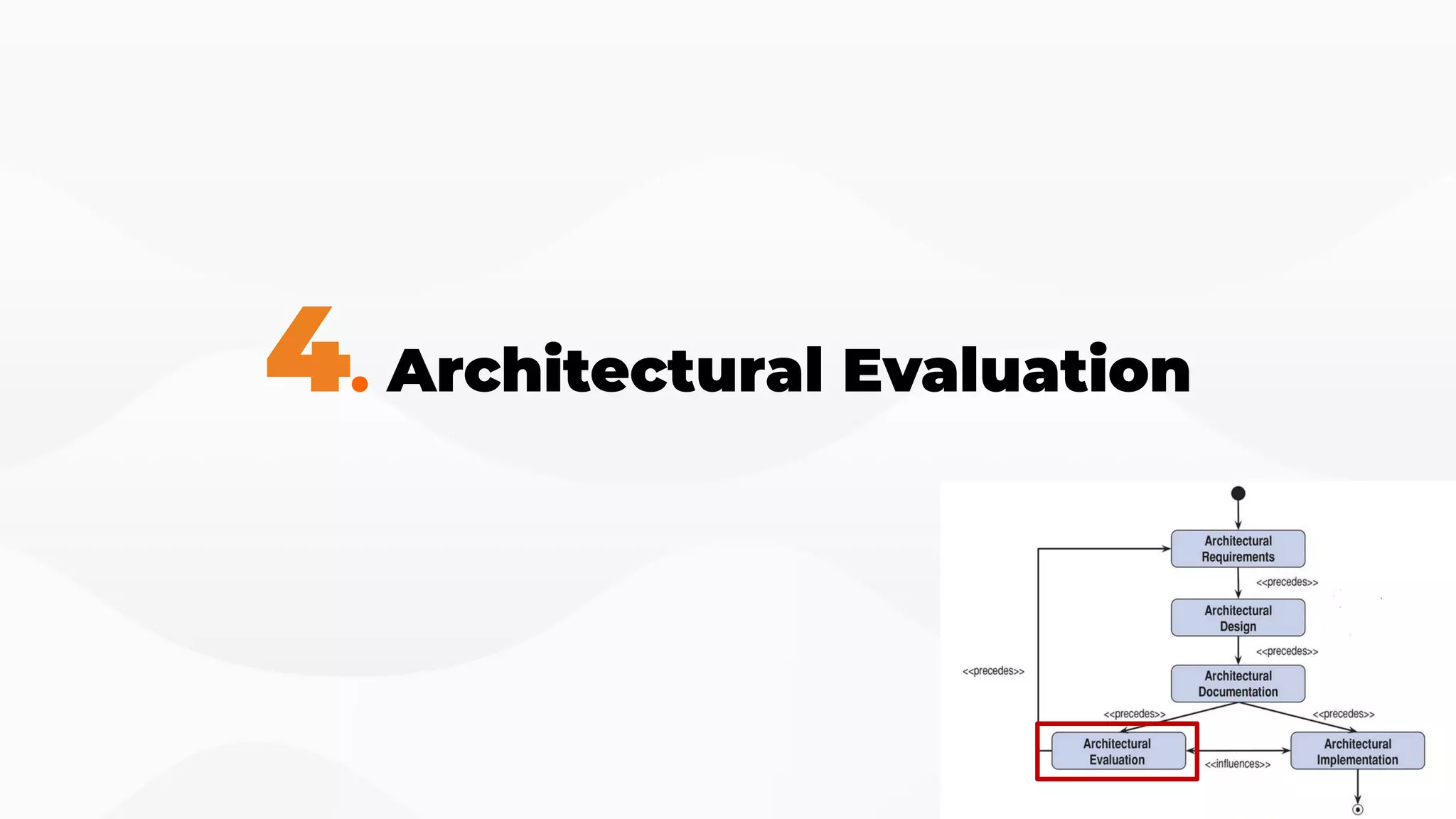 4. Architectural Evaluation
 