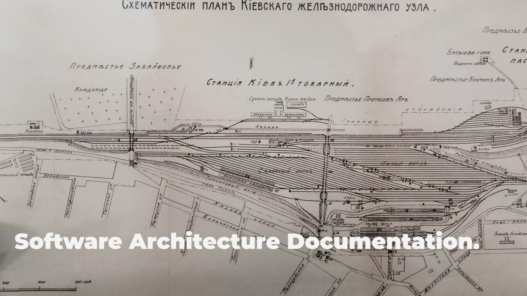 Software Architecture Documentation.
 