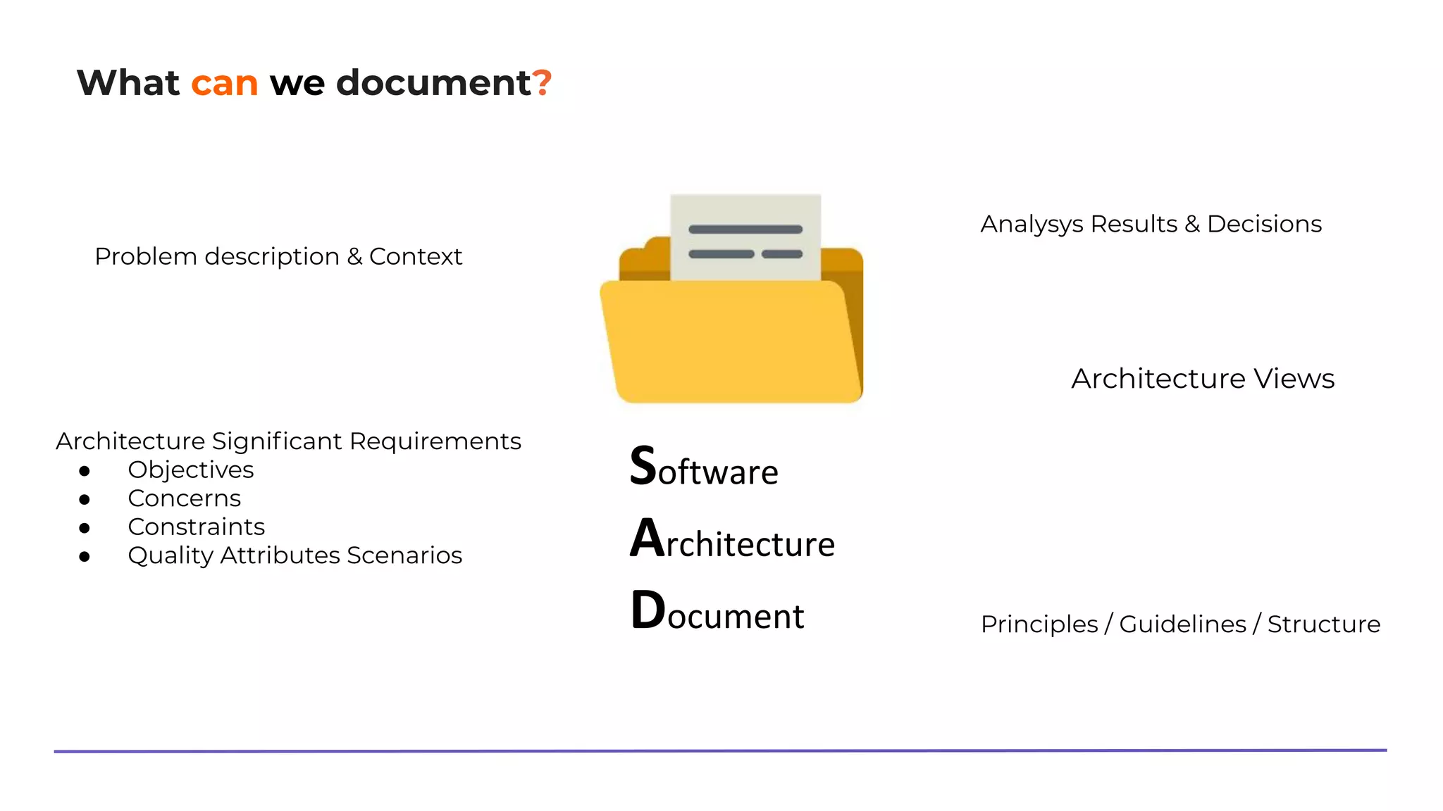 What can we document?
Software
Architecture
Document Principles / Guidelines / Structure
Problem description & Context
Architecture Signiﬁcant Requirements
● Objectives
● Concerns
● Constraints
● Quality Attributes Scenarios
Analysys Results & Decisions
Architecture Views
 