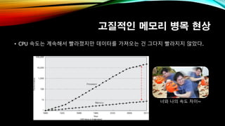 고질적인 메모리 병목 현상
• CPU 속도는 계속해서 빨라졌지만 데이터를 가져오는 건 그다지 빨라지지 않았다.
너와 나의 속도 차이~
 