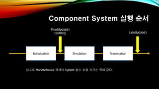 Component System 실행 순서
참고로 Monobehavior 객체의 Update 함수 호출 시기는 위와 같다.
Initialization Simulation Presentation
FixedUpdate()
Update() LateUpdate()
 