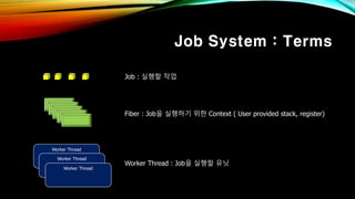 Job System : Terms
Job : 실행할 작업
Worker Thread
Fiber : Job을 실행하기 위한 Context ( User provided stack, register)
Worker Thread
Worker Thread : Job을 실행할 유닛
Worker Thread
 