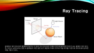 Ray Tracing
광원에서 빛이 방사되어 물체에 부딪히고 이 빛이 다시 반사되어 카메라 렌즈에 들어오면 우리가 보는 물체의 색이 된다.
즉, 우리는 눈에 보이는 장면 속 물체들의 색만 알면 되기 때문에 카메라 위치와 픽셀 위치를 기준으로 레이트레이싱하면
색을 구할 수 있다.
 