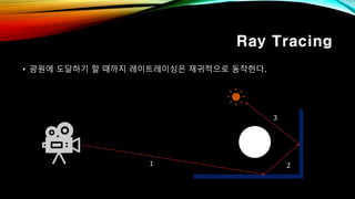 Ray Tracing
• 광원에 도달하기 할 때까지 레이트레이싱은 재귀적으로 동작한다.
1 2
3
 