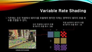 Variable Rate Shading
• 기존에는 모든 픽셀에서 쉐이더를 호출해야 했지만 이제는 영역마다 쉐이더 호출 회
수를 조절할 수 있다.
모든 픽셀에서 쉐이더 호출
총 쉐이더 호출 횟수 : 256
픽셀 16개마다 쉐이더 호출
총 쉐이더 호출 횟수 : 16
 