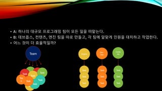 Task
Task Task
• A: 하나의 대규모 프로그래밍 팀이 모든 일을 떠맡는다.
• B: 데브옵스, 컨텐츠, 엔진 팀을 따로 만들고, 각 팀에 알맞게 인원을 대치하고 작업한다.
• 어느 것이 더 효율적일까?
Team
Task
Task
Task
Task
Task
Engine
Dev-
Ops
Conte
nts
Task
Task
Task
Task
Task
Task
Task
Task
TaskTask
Task
Tas
k
 