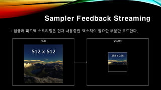 Sampler Feedback Streaming
• 샘플러 피드백 스트리밍은 현재 사용중인 텍스처의 필요한 부분만 로드한다.
SSD VRAM
 