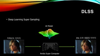 DLSS
• Deep Learning Super Sampling
Nvidia Super Computer
AI Model
64x 슈퍼 샘플링 이미지저해상도 이미지
 