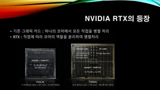 NVIDIA RTX의 등장
• 기존 그래픽 카드 : 하나의 코어에서 모든 작업을 병렬 처리
• RTX : 작업에 따라 코어의 역할을 분리하여 병렬처리
 