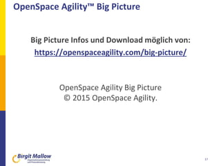 OpenSpace Agility™ Big Picture
17
Big Picture Infos und Download möglich von:
https://openspaceagility.com/big-picture/
Op...