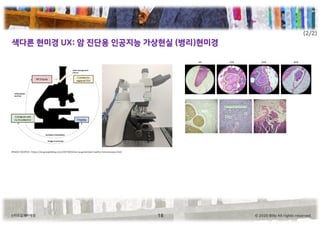 © 2020 Billy All rights reserved.스타트업 메타씽킹
색다른 현미경 UX: 암 진단용 인공지능 가상현실 (병리)현미경
18
IMAGE SOURCE: https://ai.googleblog.com/2018/04/an-augmented-reality-microscope.html
(2/2)
 
