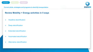 5
Review Mobility + Energy activities in 5 ways
 Headline electrification
 Deep electrification
 Extended electrification
 Automated electrification
 Alternative electrification
Autonomous Vehicles and eMobilityCurrent pilots, strategies and programs to electrify transportation
 