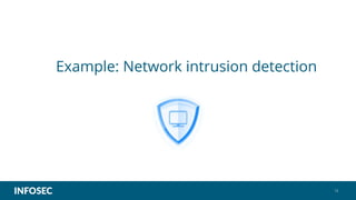 Example: Network intrusion detection
12
 