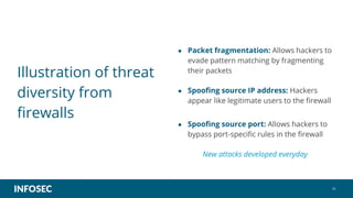 16
Illustration of threat
diversity from
firewalls
● Packet fragmentation: Allows hackers to
evade pattern matching by fragmenting
their packets
● Spoofing source IP address: Hackers
appear like legitimate users to the firewall
● Spoofing source port: Allows hackers to
bypass port-specific rules in the firewall
New attacks developed everyday
 