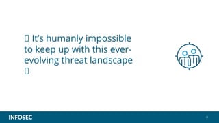 17
🙶 It’s humanly impossible
to keep up with this ever-
evolving threat landscape
🙶
 