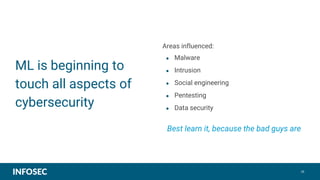 28
ML is beginning to
touch all aspects of
cybersecurity
Areas influenced:
● Malware
● Intrusion
● Social engineering
● Pentesting
● Data security
Best learn it, because the bad guys are
 