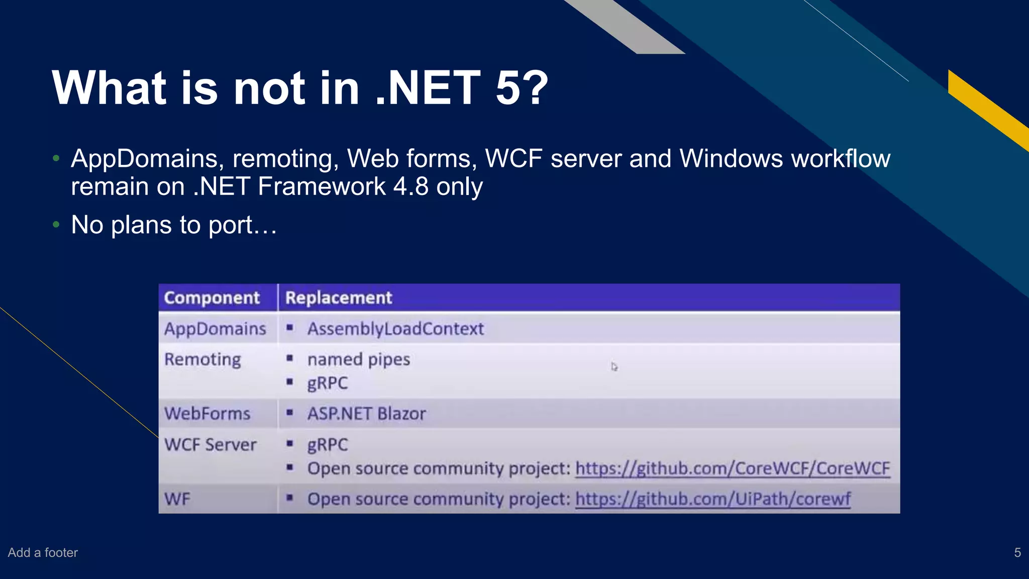 What is not in .NET 5?
• AppDomains, remoting, Web forms, WCF server and Windows workflow
remain on .NET Framework 4.8 only
• No plans to port…
Add a footer 5
 