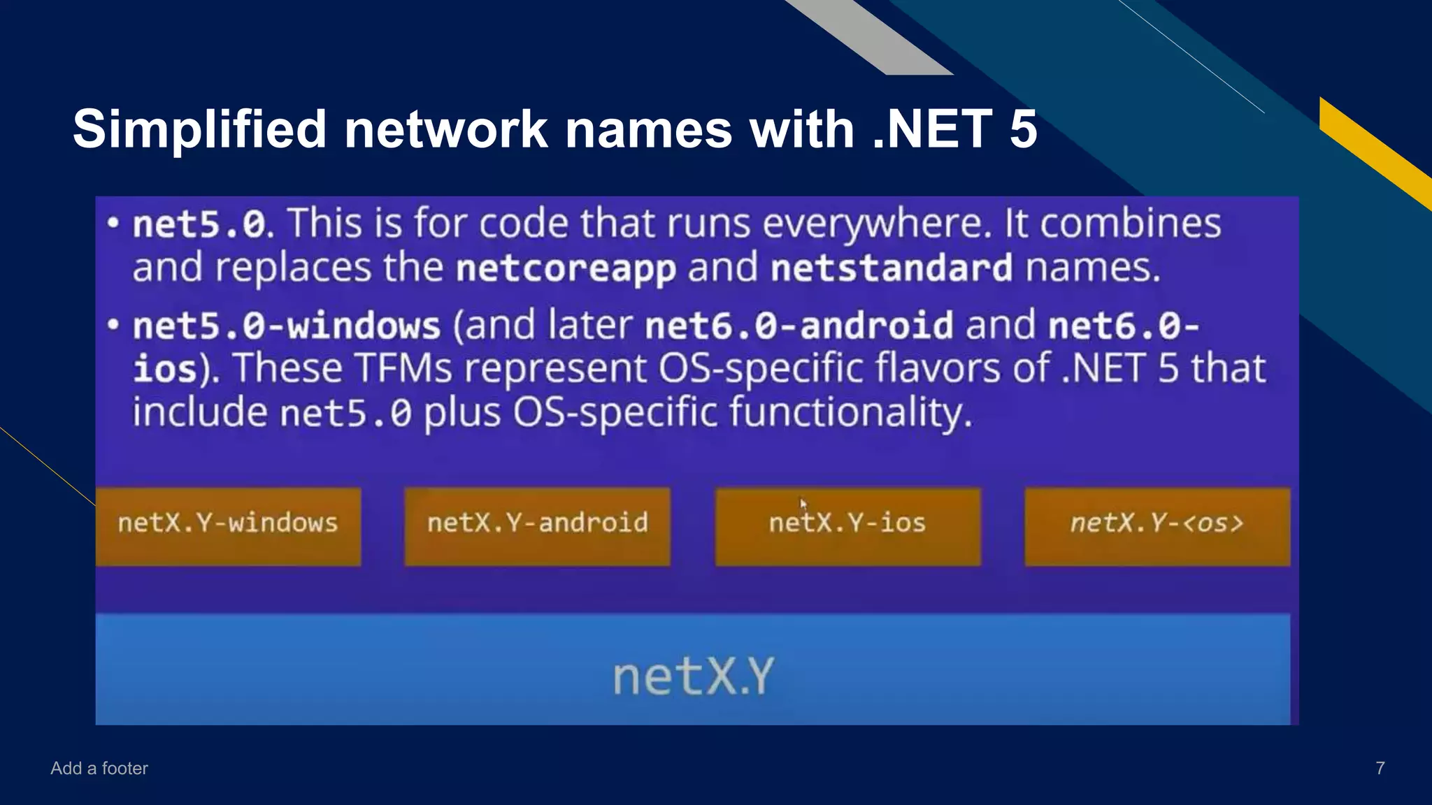 Add a footer 7
Simplified network names with .NET 5
 