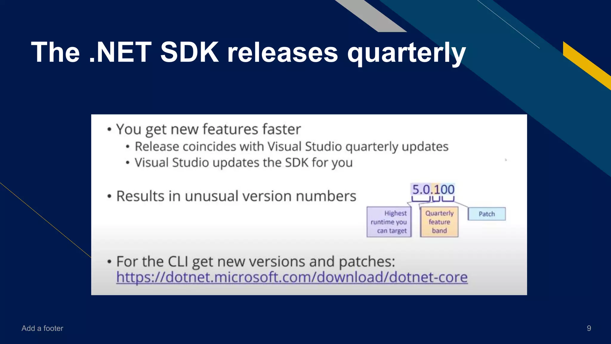 Add a footer 9
The .NET SDK releases quarterly
 