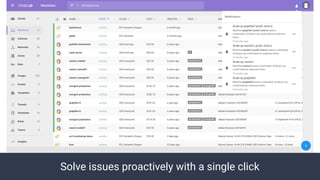 Solve issues proactively with a single click
 