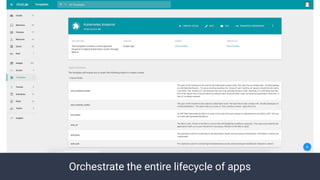 Orchestrate the entire lifecycle of apps
 