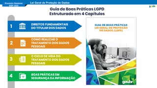 Encontro Gestores
SISP 2020
Lei Geral de Proteção de Dados
Guia de Boas Práticas LGPD
Estruturado em 4 Capítulos
DIREITOS FUNDAMENTAIS
DO TITULAR DOS DADOS
COMO REALIZAR O
TRATAMENTO DOS DADOS
PESSOAIS
O CICLO DE VIDA DO
TRATAMENTO DOS DADOS
PESSOAIS
BOAS PRÁTICAS EM
SEGURANÇA DA INFORMAÇÃO
1
2
3
4
 