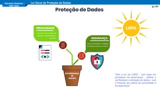 Encontro Gestores
SISP 2020
Lei Geral de Proteção de Dados
Proteção de Dados
PRIVACIDADE
Foca em como os dados são
coletados, compartilhados e
utilizados.
Green marketing is a practice
whereby companies seek to go
above and beyond traditional
SEGURANÇA
Foca em prevenção e mitigação
de ataques externos e internos
GOVERNANÇA
DE
DADOS
LGPD
“Sob a luz da LGPD , com base em
processos de governança , cultivar e
ver florescer a proteção de dados , com
o fomento da cultura da privacidade e
da segurança”
 