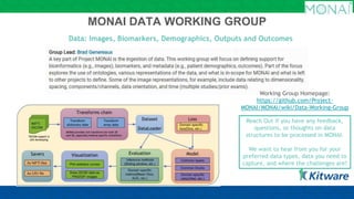 MONAI WORKING GROUP:
EVALUATION, REPRODUCIBILITY, BENCHMARKS
Working Group Homepage: https://github.com/Project-MONAI/MONA...