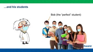 …and his students
Bob (the “perfect” student)
 