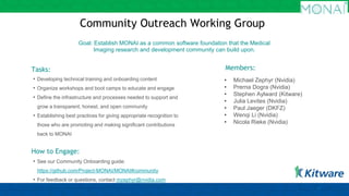 Understand the different options you have to engage with the MONAI
community, developers, and working groups
How to Engage...