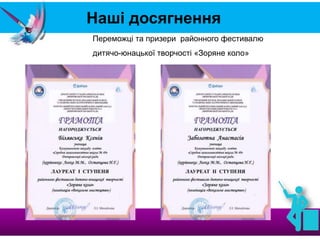 Наші досягнення
Переможці та призери районного фестивалю
дитячо-юнацької творчості «Зоряне коло»
 