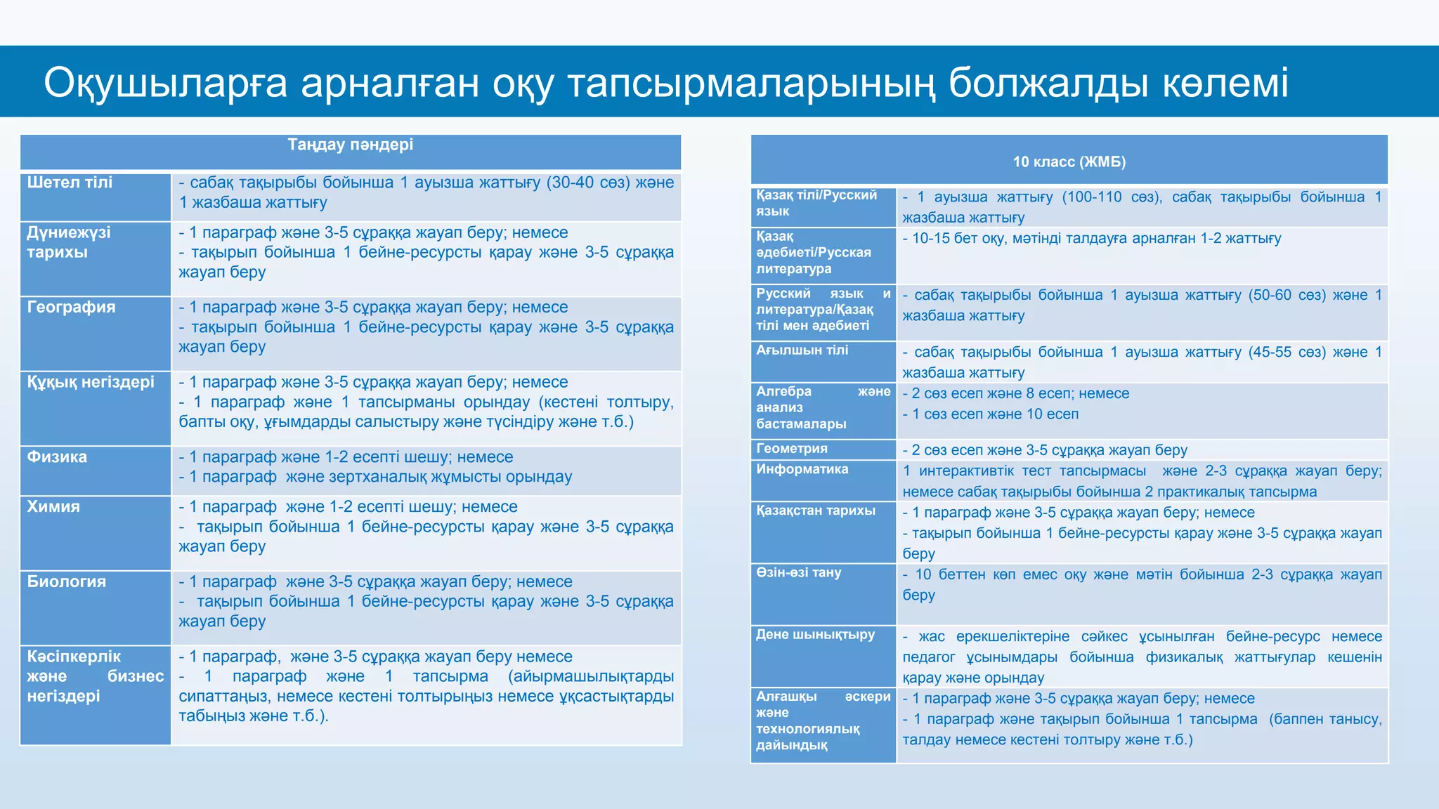Аудармасы бар порно видеоларды көру