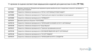 UA.TR.001
Державне підприємство "Всеукраїнський державний науково-виробничий центр стандартизації, метрології, сертифікації та
захисту прав споживачів"
UA.TR.061 Товариство з обмеженою відповідальністю "ОРГАН З СЕРТИФІКАЦІЇ ПРОМСТАНДАРТ"
UA.TR.098 Товариство з обмеженою відповідальністю "Український центр медичної сертифікації та прогнозування"
UA.TR.099 Товариство з обмеженою відповідальністю "УКРМЕДСЕРТ"
UA.TR.101 Державне українське об'єднання "ПОЛІТЕХМЕД"
UA.TR.116 Товариство з обмеженою відповідальністю "УКРАЇНСЬКИЙ НАУКОВИЙ ІНСТИТУТ СЕРТИФІКАЦІЇ"
UA.TR.120 Товариство з обмеженою віповідальністю "Імпрув Медикал"
UA.TR.121 Товариство з обмеженою відповідальністю "Українське сертифікаційне агенство"
UA.TR.126 Товариство з обмеженою відповідальністю "ДОСЛІДНИЙ МЕДИЧНИЙ ЦЕНТР СЕРТИФІКАЦІЇ"
UA.TR.136 Товариство з обмеженою відповідальністю "УНІ-СЕРТ МЕДІКАЛ"
UA.TR.137 Товариство з обмеженою відповідальністю "УКРАЇНСЬКИЙ ІНСТИТУТ СТАНДАРТІВ"
11 органов по оценке соответствия медицинских изделий для диагностики in-vitro (ТР 754):
 