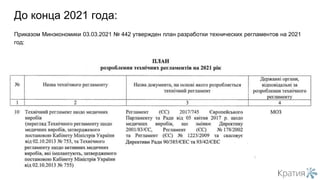 Приказом Минэкономики 03.03.2021 № 442 утвержден план разработки технических регламентов на 2021
год:
До конца 2021 года:
 