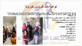 ‫كورونا‬ ‫فيروس‬ ‫ضد‬ ‫توعية‬
‫قف‬ ‫كورونا‬ ‫فيروس‬ ‫ضد‬ ‫التوعية‬ ‫حملة‬ ‫اطار‬ ‫في‬
_
‫سنهزم‬
_
‫فيروس‬
_
‫و‬ ‫الجيزة‬ ‫وقرى‬ ‫بمراكز‬ ‫التوعية‬ ‫حملة‬ ‫اطالق‬ ‫تم‬ ‫كورونا‬
‫عددها‬
8
‫بواقع‬ ‫والبدرشين‬ ‫غرب‬ ‫القناطر‬ ‫منشأة‬ ، ‫الحوامدية‬ ، ‫كرداسة‬ ، ‫الجيزة‬ ‫جنوب‬ ، ‫النمرس‬ ‫ابو‬ ، ‫اطفيح‬ ، ‫الصف‬ ‫مراكز‬
25
‫من‬ ‫قرية‬
‫المحافظة‬ ‫قرى‬
."
‫ب‬ ‫باالستعانة‬
50
‫رائدة‬
"
‫الصحية‬ ‫والرائدة‬ ‫القومى‬ ‫المجلس‬
"
‫يوم‬ ‫من‬ ‫بدأت‬ ‫والتي‬
9/6
‫حتي‬ ‫وتستمر‬
9/15
‫يوم‬ ‫الحمله‬ ‫استهدفت‬ ‫وقد‬
2020/9/8
:
-
-
‫عدد‬
2500
‫زياره‬
-
‫مستهدفين‬ ‫اجمالى‬
6040
‫فرد‬
.
-
‫عدد‬
3820
‫سيده‬
.
-
‫عدد‬
870
‫رجل‬
.
-
‫عدد‬
1350
‫طفل‬
●
‫المراكز‬ ‫جميع‬ ‫مستوى‬ ‫على‬
-
‫عدد‬
8
‫مراكز‬
-
‫عدد‬
8
‫قريه‬
 
