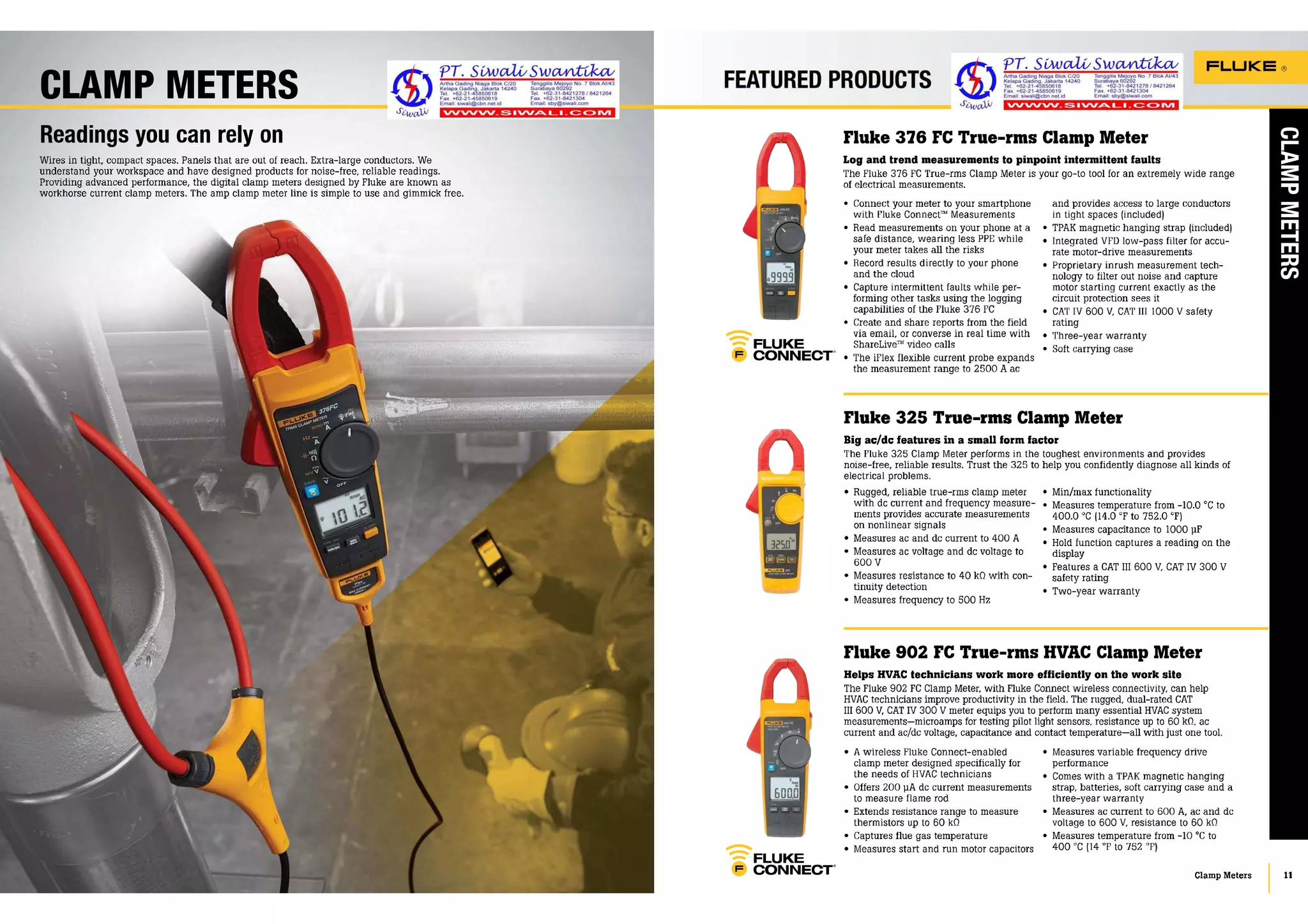 Katalog Fluke 2020 2021 PDF Free Download