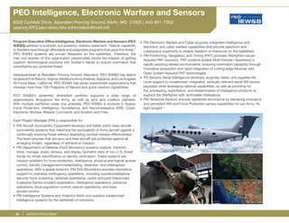 Weapon System Handbook 2020-2021 from USA | PDF