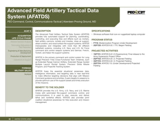 Weapon System Handbook 2020-2021 from USA | PDF