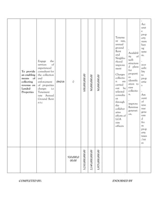 2020-2022 MEDIUM TERM EXPENDITURE FRAMEWORK (MTEF) MEDIUM TERM SECTORAL ...
