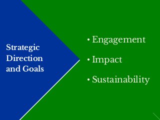 Strategic
Direction
and Goals
• Engagement
Strengthen and support
the growth of the
Chamber network
through engagement.
• ...