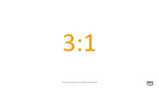 © 2019, Amazon Web Services, Inc. or its affiliates. All rights reserved.
3:1
 