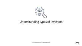 © 2019, Amazon Web Services, Inc. or its affiliates. All rights reserved.
Understanding types of investors
 