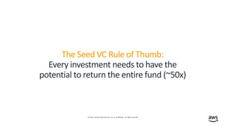 © 2019, Amazon Web Services, Inc. or its affiliates. All rights reserved.
The Seed VC Rule of Thumb:
Every investment needs to have the
potential to return the entire fund (~50x)
 